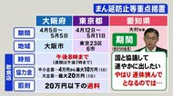 「まん延防止」愛知はいつから・どこで…知事の発言と適用されている大阪と東京の事例 時短は午後8時迄か
