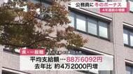 公務員に冬のボーナス支給　宮城県・仙台市ともに４年連続増額　一般職平均８８万円台