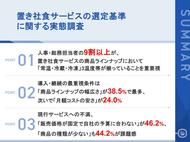 【置き社食サービスの選定基準に変化、求められるのは「自由度」】9割以上が「常温・冷蔵・冷凍」3温度帯の充実を重要視　現行サービスの不満は「価格の固定制」が最多