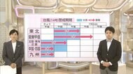 雨台風 3連休直撃も 瀬戸内側で高潮に警戒