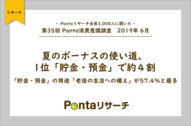 第35回 Ponta消費意識調査 2019年6月 夏のボーナスの使い道、1位「貯金・預金」で約4割 ー「貯金・預金」の用途、「老後の生活への備え」が57.4%と最多 ー
