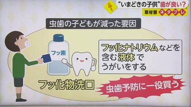 “目”の大敵「キンギョウ」とは “虫歯”激減 キッカケは新潟にあった