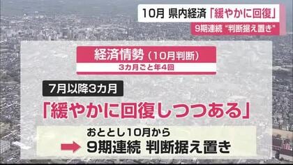 10月経済情勢「緩やかに回復」も物価高騰やアメリカ関税政策の影響に注意を【佐賀県】