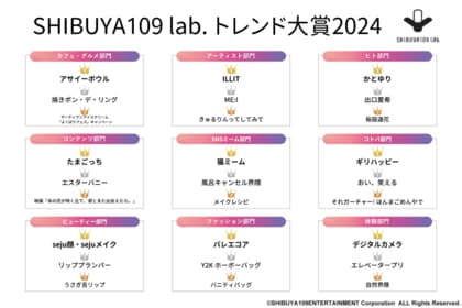 SHIBUYA109 lab. MATEが選ぶ SHIBUYA109 lab.トレンド大賞2024