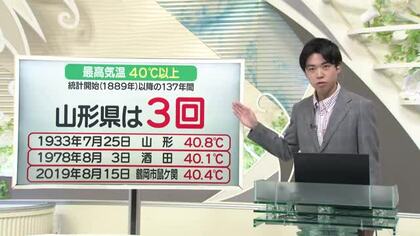 【天気／山形】気温40℃以上は3回＆週末の詳しい天気　中村友祐気象予報士の天気予報(2)　