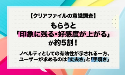【クリアファイルの意識調査】もらうと「印象に残る・好感度が上がる」が約5割！ノベルティとしての有効性が示される一方、ユーザーが求めるのは「丈夫さ」と「手頃さ」