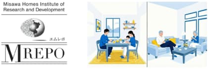 入居者調査から読み解く、20 年の住まいの価値観変化