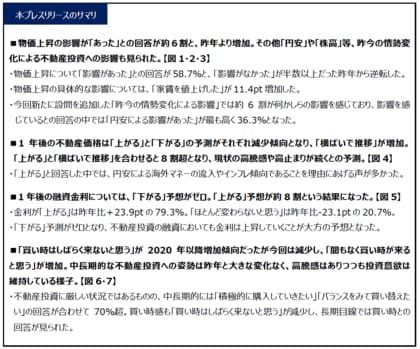投資用・事業用不動産サイト「ノムコム・プロ」 2024年度不動産投資に関する意識調査(第16回)を実施