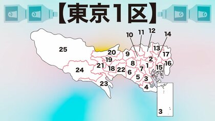【当確速報】自民・山田美樹氏が当選確実 海江田万里氏に勝利 東京1区