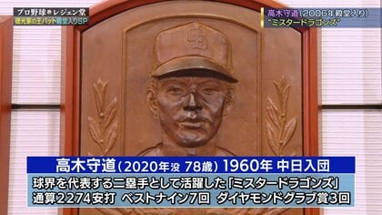 王貞治さんは肖像でも目力にビックリ！「レジェン堂」登場の選手も