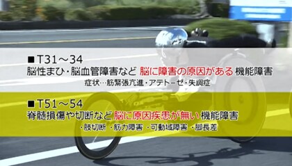 車いすマラソンに出会った20歳の若者。突然の車いす生活であなたは