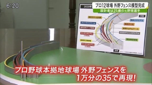 野球ファン必見 超マニアな外野フェンス模型完成 プロ１２球団の外野フェンス一括比較 野球って奥深い