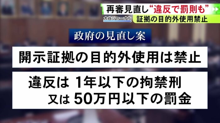 ニュースONE