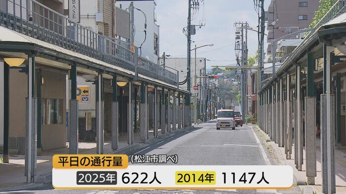 にぎわい復活めざす天神町商店街
