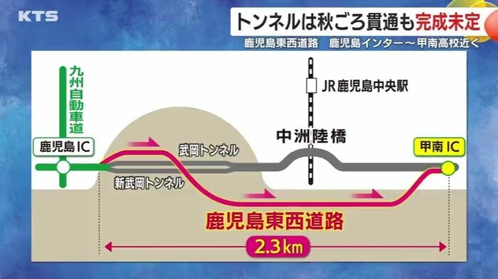 全長3.4kmの道路のうち、2.3kmが地下トンネルとなる予定