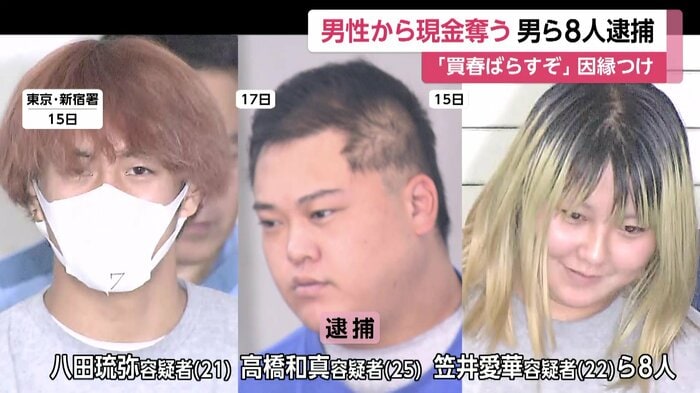 八田琉弥容疑者(21)、高橋和真容疑者(25)、笠井愛華容疑者(22)