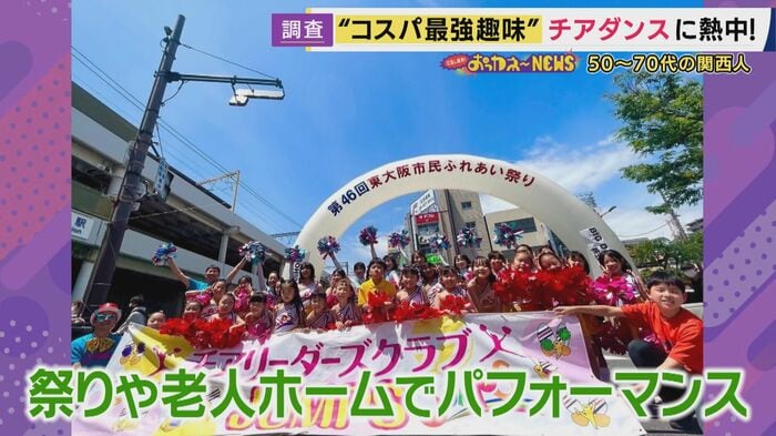 祭りや老人ホームでパフォーマンス