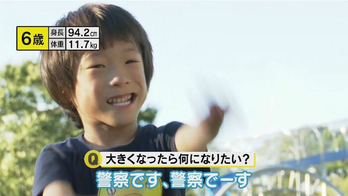 6歳に!