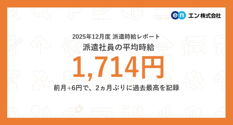 2025年12月度 派遣社員の平均時給は1,714円。2ヵ月ぶりの過去最高を記録。オフィスワーク系は3ヵ月連続の過去最高に。