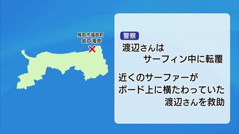 【水難事故】サーフィン中の男性が転覆し溺れて死亡（鳥取市）｜FNNプライムオンライン