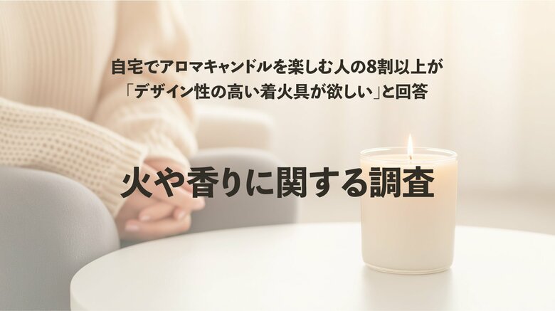 自宅でアロマキャンドルを楽しむ人の8割以上が「デザイン性の高い着火具が欲しい」。着火具の“生活感”に不満