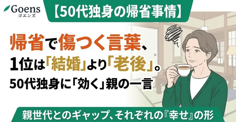 帰省で傷つく言葉、1位は「結婚」より「老後」。50代独身に「効く」親の一言
