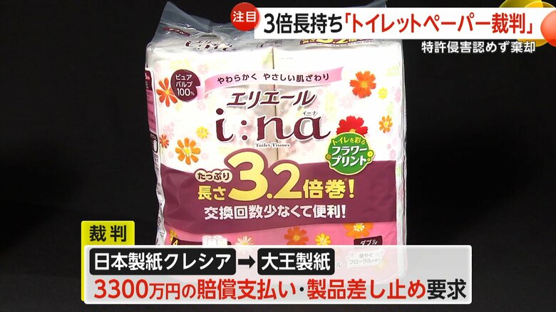 日本製紙クレシアが大王製紙に起こした裁判