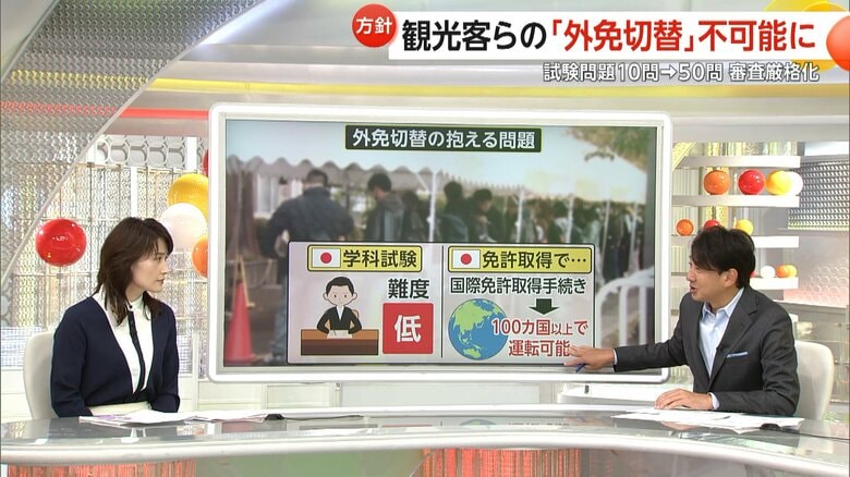 取得すると国際免許の取得が可能になる日本の免許