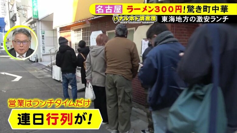 ニュースONE
