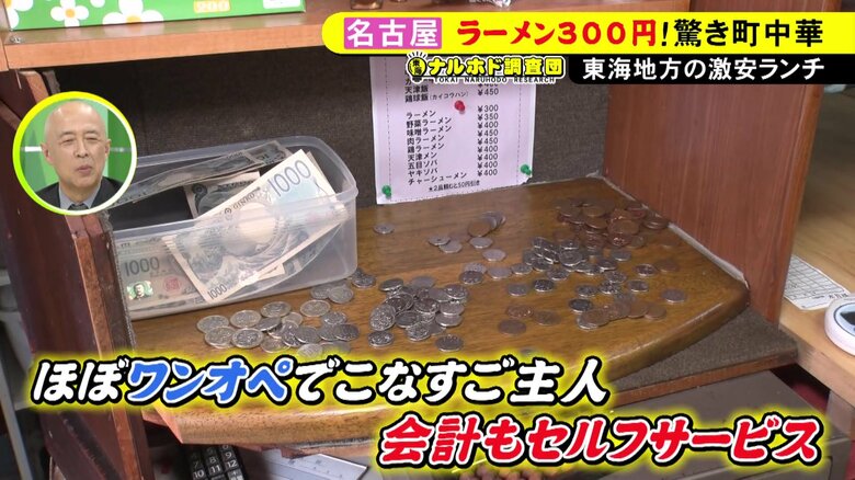 ニュースONE