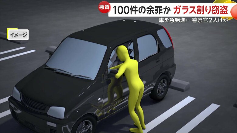 車内にあった現金72000円などを盗んだイメージ
