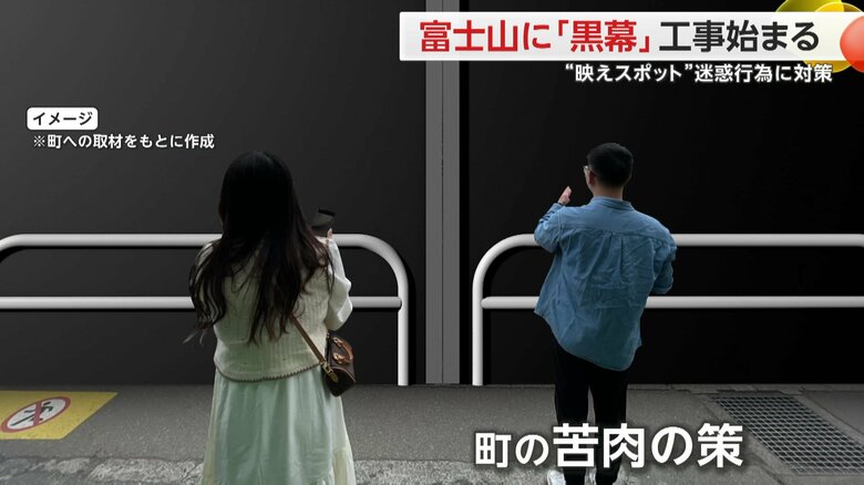 この場所に黒幕がされる