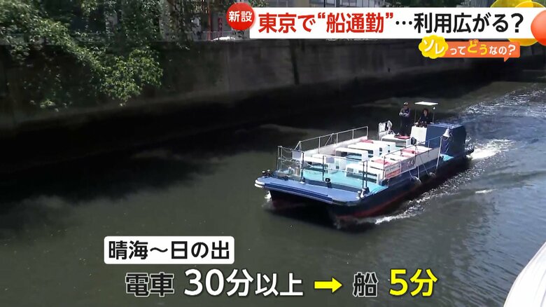 目黒川を通る天王洲〜五反田航路