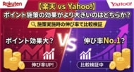 【楽天 vs Yahooショッピング】ポイント施策でより売上が伸びるのはどっち？EC運営の「経験則」を覆す比較調査レポートを公開