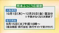 宿泊・旅行代金が最大6割引『熊本ふっこう応援割』を9月15日から販売開始　便乗値上げには「厳正に対処」【熊本発】