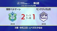 【モンテディオ山形】アウェイで湘南に2対1で敗れる…終了間際に失点　J2・J3百年構想リーグ3勝3敗