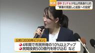 「市民所得１０％超アップ」松山市長選に田中エリナ氏が正式出馬表明「全事業見直し成長に投資」【愛媛】