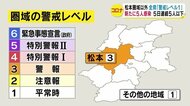 【新型コロナ】松本圏域以外 全県「警戒レベル1」 知事「“インド型”による再拡大を懸念」