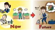 労働力減少が産業の転換期!?コンビニの無人化が避けて通れないワケ