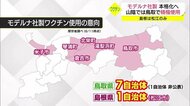 【新型コロナワクチン】鳥取はモデルナ製を7自治体が希望 ファイザー製と混在回避必要