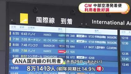 JALとANAの中部空港GW利用者数 国際線・国内線共に好調 JALは就航先を台北などに絞り中東情勢の影響を回避