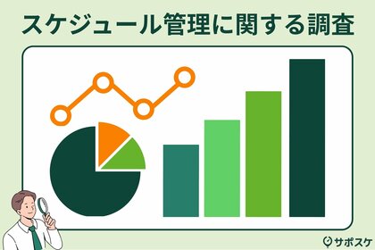 Paintnote、現場管理者593名に「スケジュールに関する調査」を実施共有のミスや認識違いによるトラブルを半数以上が経験