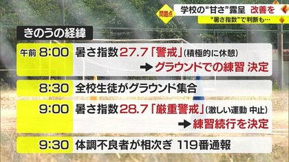 学校の判断は適切だったのか？…暑さ指数「厳重警戒」で体育祭・リレーの練習続行　中学生13人熱中症で搬送【山形発】
