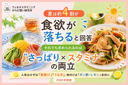 夏は約4割が「食欲低下」求められるのは“さっぱり×スタミナ”の両立
