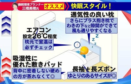 最凶・熱帯夜到来…“真夏の快眠スタイル”をプロが伝授！服装やエアコンの設定温度は？