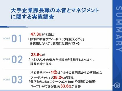 大手企業プレイングマネージャーに広がる「本音を隠した沈黙の課長」の実態