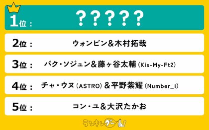 似てる日韓イケメンランキングを調査!1位に輝いたのは…!?