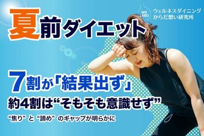 夏前ダイエット、約7割が「結果が出なかった」経験あり　“減らすダイエット”の限界が明らかに【2026年調査】