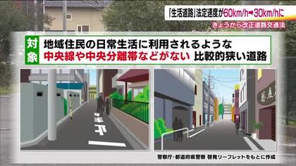 9月1日から生活道路は30キロに　従来の速度で走行すると“一発免停”の可能性も　法定速度の変更に注意