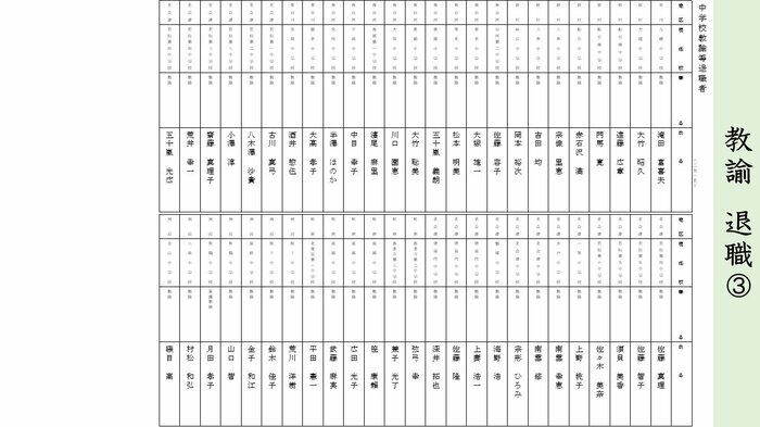 《退職》中学校・教諭(3)